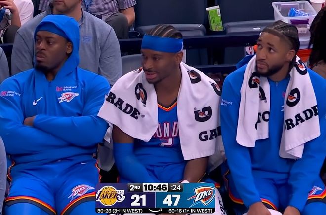 雷霆碾压湖人惨败 亚历山大统治全场展现冠军底